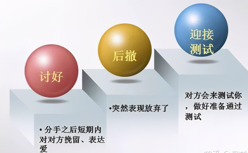 分手怎么复合挽回_挽回感情的技巧方法