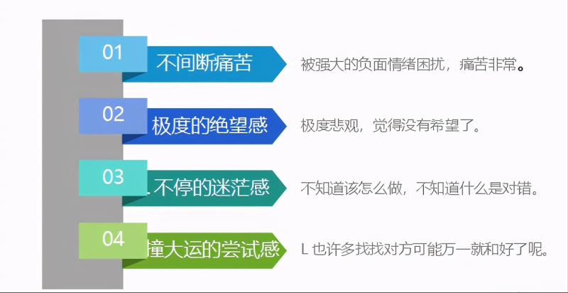 分手怎么复合挽回_挽回感情的技巧方法