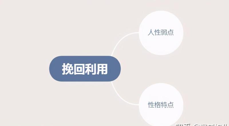 分手怎么复合挽回_挽回感情的技巧方法